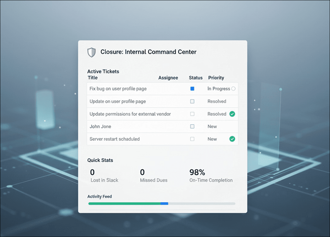 Image showing centralized tickets with status and achieved or missed SLA